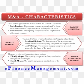 Characteristics Of Ma Transactions, HD Png Download - target acquired png