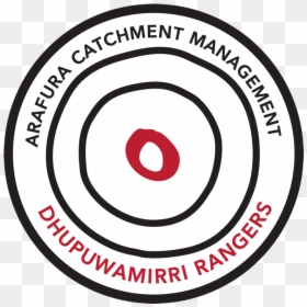 Dhupuwamirri Rangers - Circle, HD Png Download - rangers png