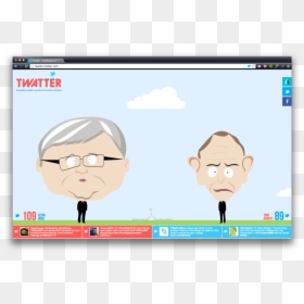 Screenshot, HD Png Download - link face png