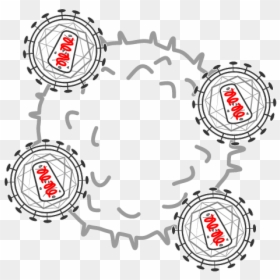 Vih - Vih Png, Transparent Png - aids png