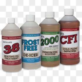 Heating Oil Additive Solutions - Plastic Bottle, HD Png Download - oil can png