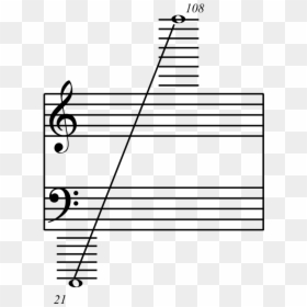 Empty Stave, HD Png Download - piano.png