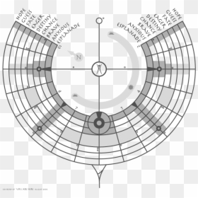 Burning Man Map Vector, HD Png Download - burning man png