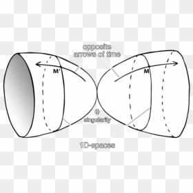 Circle, HD Png Download - increase arrow png