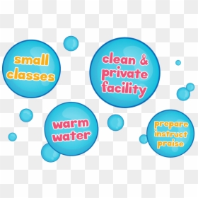 Best Learn To Swim Lessons - Jump Swim Schools, HD Png Download - kids swimming png