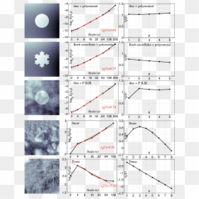 Diagram, HD Png Download - snowflake corner png
