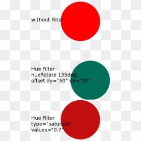 Circle, HD Png Download - red filter png