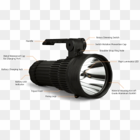 Sandalwood - Under Water Search Light, HD Png Download - searchlights png