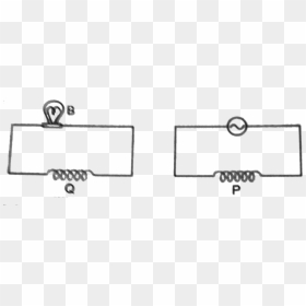 Paper Product, HD Png Download - searchlights png