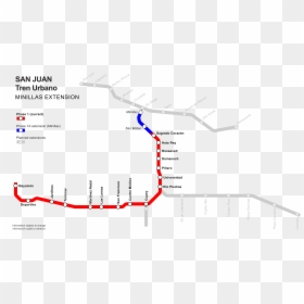 San Juan Tren Urbano Extensions - San Juan Tren Urbano, HD Png Download - tren png