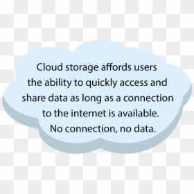 Circle, HD Png Download - cloud storage png