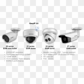 Cámara Hikvision H - Mirrorless Interchangeable-lens Camera, HD Png Download - camaras de seguridad png