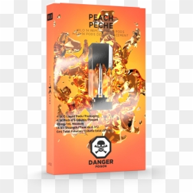 Graphic Design, HD Png Download - renda png