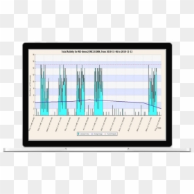 Total Activity For Nx Laptop Mockup - Computer Monitor, HD Png Download - retangle png