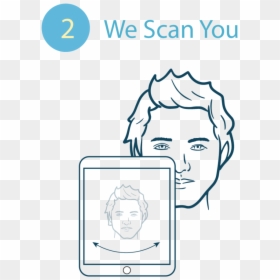 An Eye Care Professional 3d Scans Your Face To Ensure - Cartoon, HD Png Download - eye shape png
