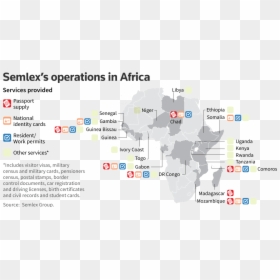 Semlex, HD Png Download - african border png