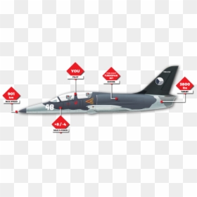 Nz Fighter Jets, HD Png Download - fighter jet png