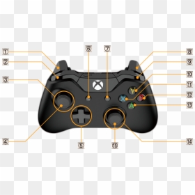 Pes 2019 Keyboard Controls, HD Png Download - xbox one controller png