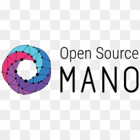 Osm Open Source Mano, HD Png Download - opening shortly png