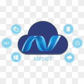 Asp Dot Net, HD Png Download - web application development png