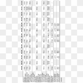 Number, HD Png Download - debri png