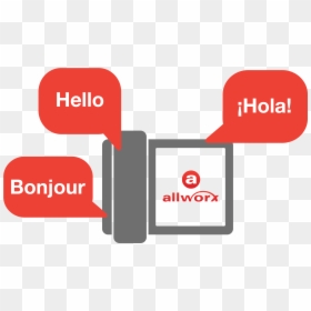 Language Product, HD Png Download - it support png