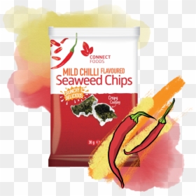 Swchip-chilli - Fruit, HD Png Download - chilli png