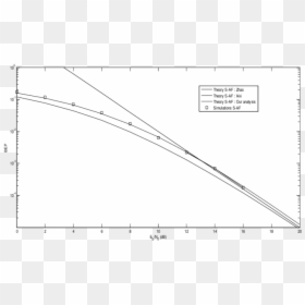 Plot, HD Png Download - fading line png