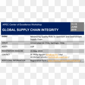 Global Supply Chain Integrity Training By Usp - Trx Suspension Training, HD Png Download - supply chain png
