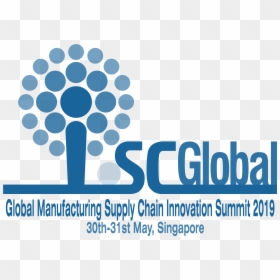 Event Logo - Supply Chain Innovation Summit, HD Png Download - supply chain png