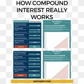 Compound Interest Savings Examples, HD Png Download - interest png