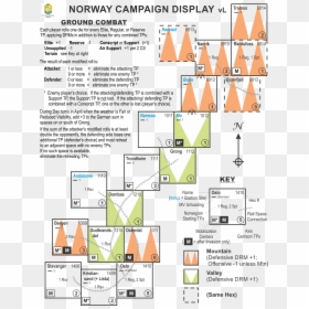 Diagram, HD Png Download - sand falling png