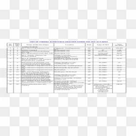 Document, HD Png Download - kn44 png