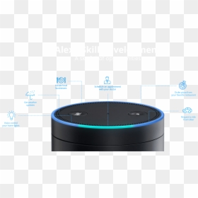 Alexa Skill Development, HD Png Download - alexa icon png