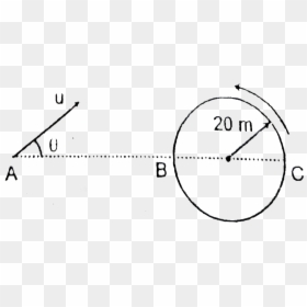 Circle, HD Png Download - straight vertical line png