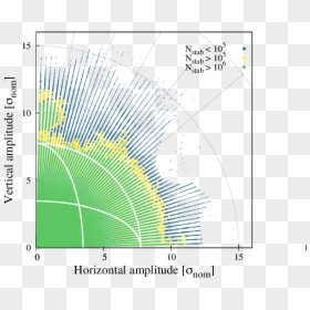 Diagram, HD Png Download - straight vertical line png