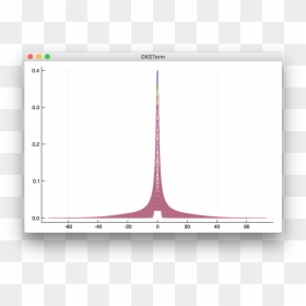 Screenshot, HD Png Download - heat waves png