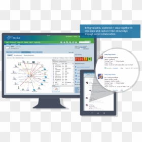 Computer Monitor, HD Png Download - vinette png