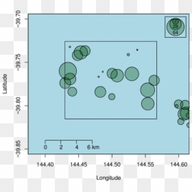Diagram, HD Png Download - bubble bass png
