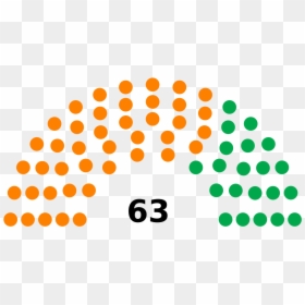 House Of Representatives Defined, HD Png Download - jamaican png