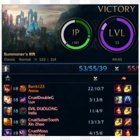 Best Item For Ekko, HD Png Download - downvote png