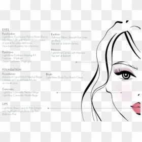 Nu Skin Blush Duo, HD Png Download - neutral face png