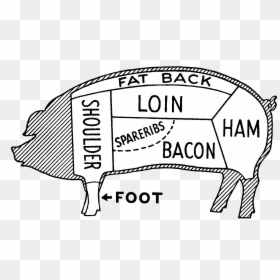 Pig Butcher Diagram, HD Png Download - butcher png