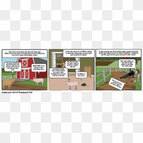 Comics, HD Png Download - charlotte's web png