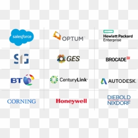 British Telecom, HD Png Download - brocade logo png