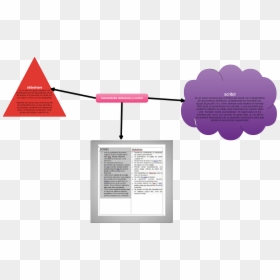 Diagram, HD Png Download - slideshare logo png