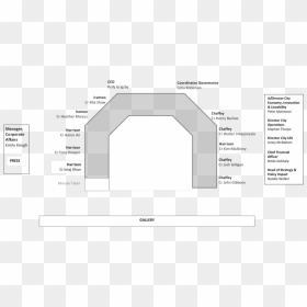 Screenshot, HD Png Download - tardis outline png