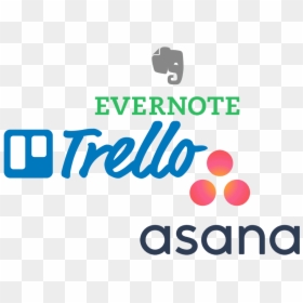 Evernote, Trello, And Asana Which One Is Right For - Evernote, HD Png Download - evernote png