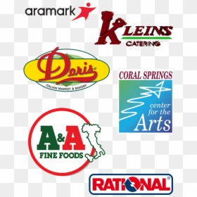 Aramark Hilton Dish Caterers A&a Fine Foods Mogul Sukhadia - Poster, HD Png Download - aramark png