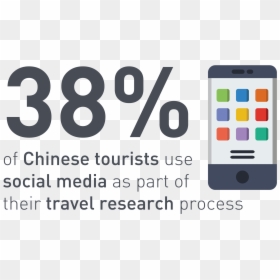 Use Of Social Media By Chinese Tourists - Mobile Phone, HD Png Download - tourists png